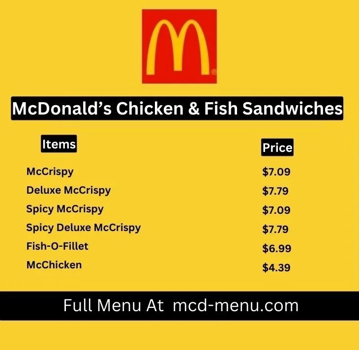 McDonald’s Chicken & Fish Sandwiches Menu 2024