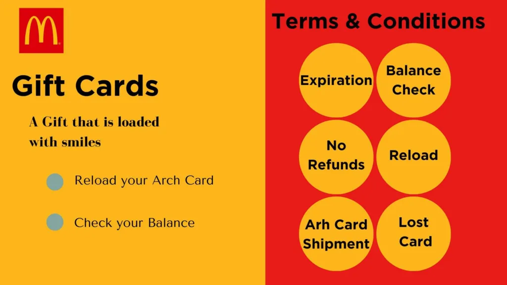 McDonald's Gift card terms & conditions